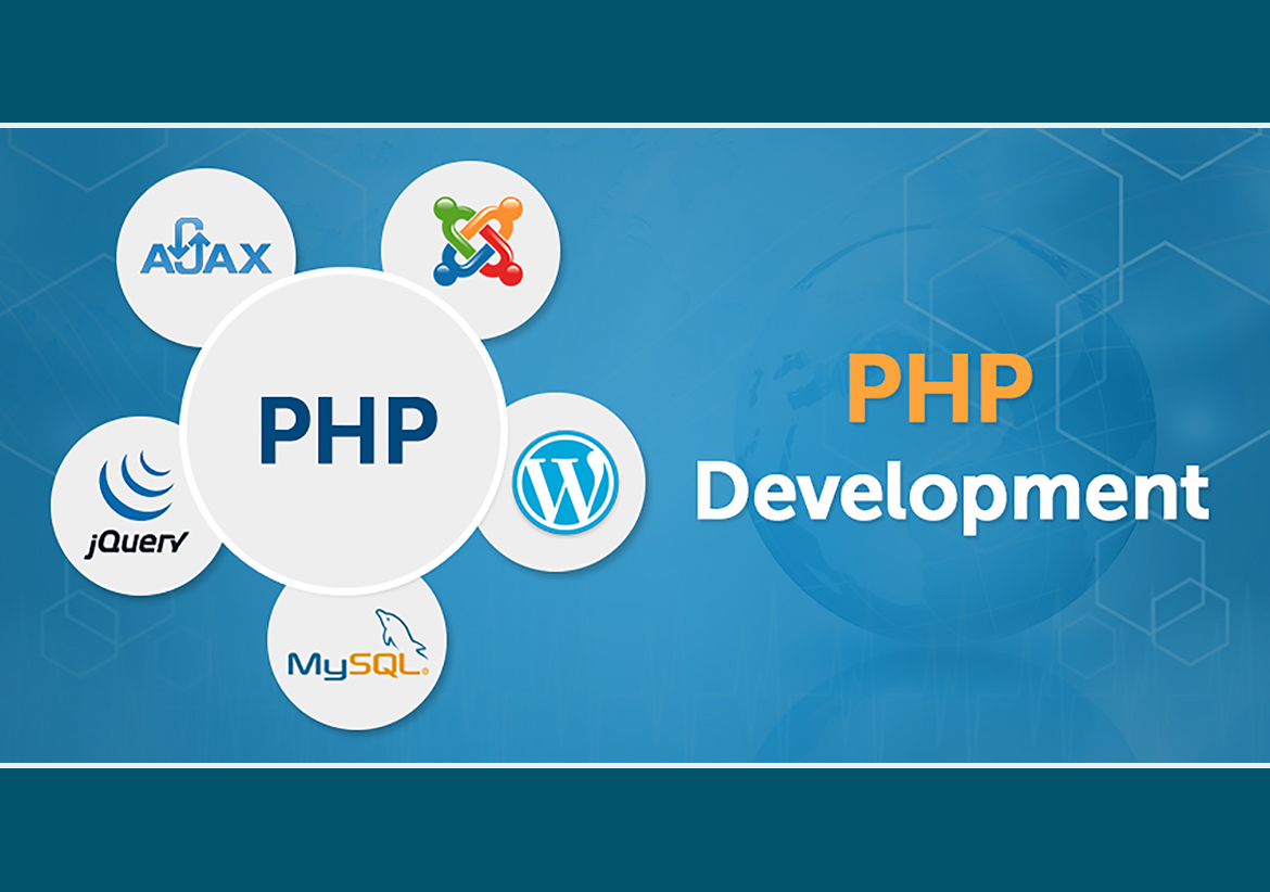 Why is PHP training popular among students?